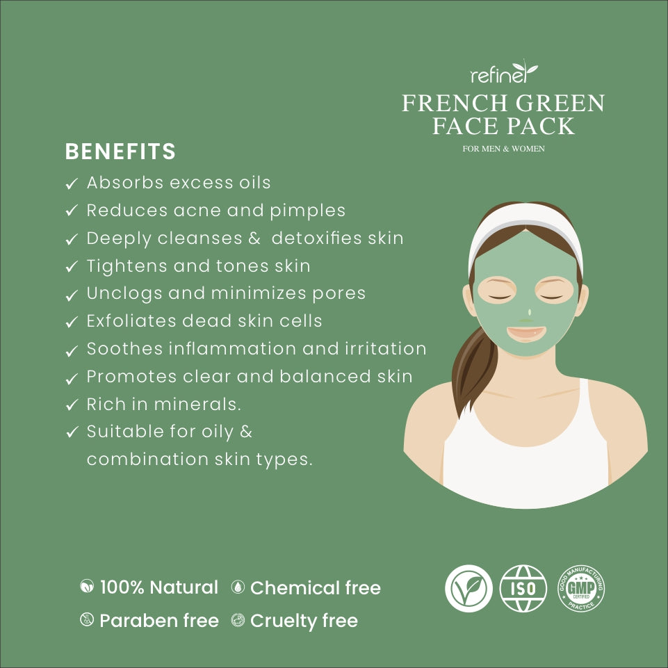 100% Natural - French Green Clay Facepack