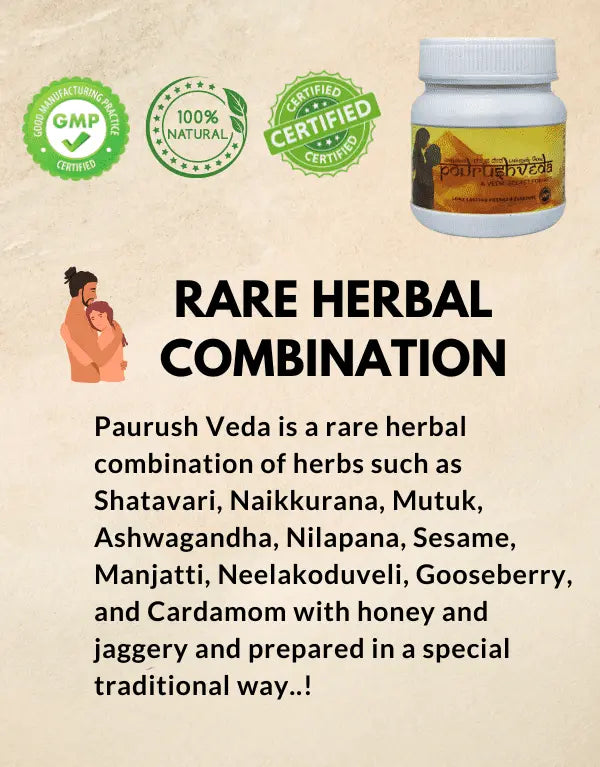 Paurush Veda | Rare Herbal Excellence for Men