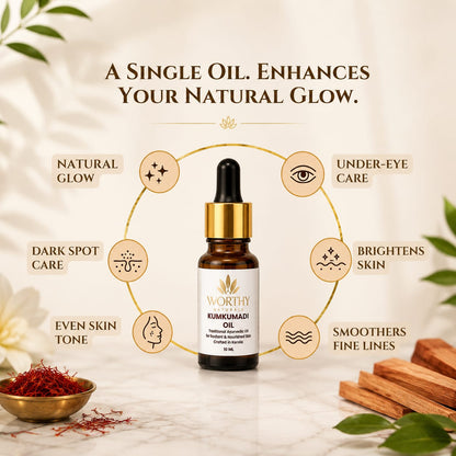 Kumkumadi Oil - Ayurvedic Saffron Face Oil